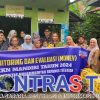Mahasiswa KKN UMTS Gandeng RSUD dan Puskesmas Sosialisasi Pencegahan Stanting
