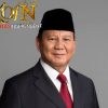 Kepercayaan Masyarakat Pada Prabowo Makin Turun Draktis